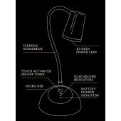 Halo Elite Jellie Tips Flash Cure LED Beam Lamp